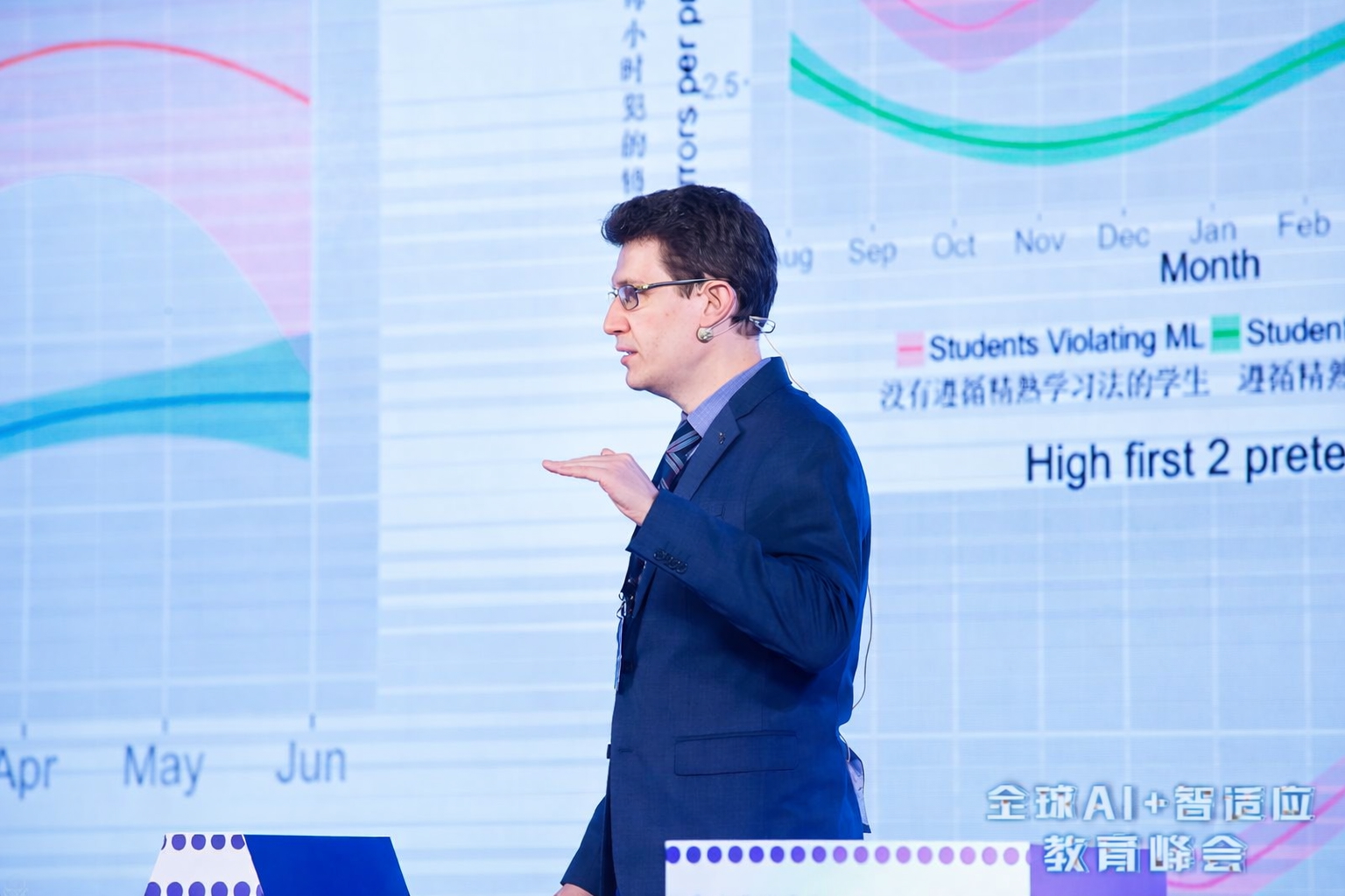 Precision Pedagogy: From Big Data to Targeted Adaptation in Education